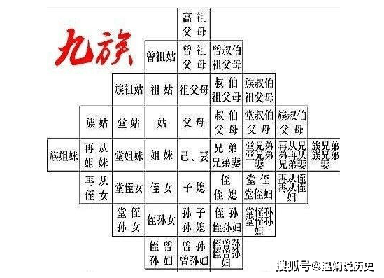 古代人被判株连九族亲人们为何都不逃跑其实不逃才是智慧