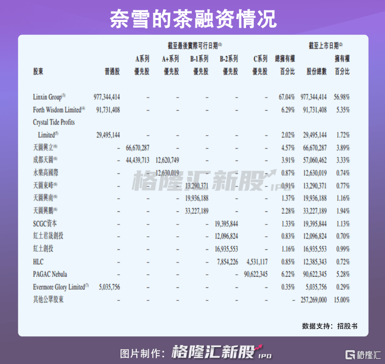 饮一杯简谱_能饮一杯无(3)