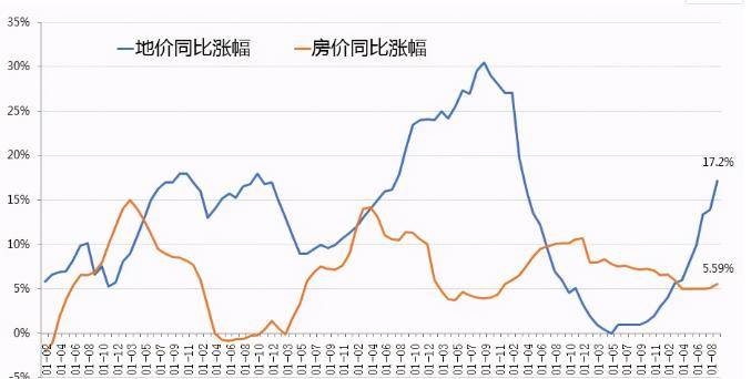 央视1952年到1979年中国gdp_新中国的成就在1952年 1979年GDP增长曲线上为什么看不出来(3)