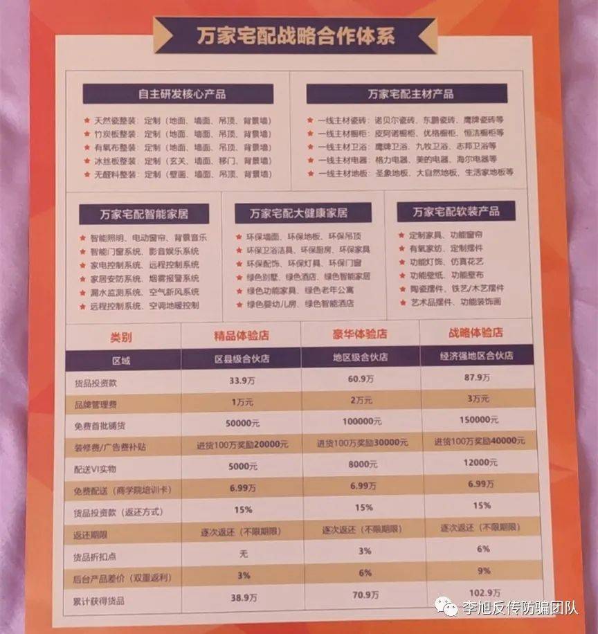 万家宅配加盟前后“两幅面孔”：需继续交费才继续发货(图4)