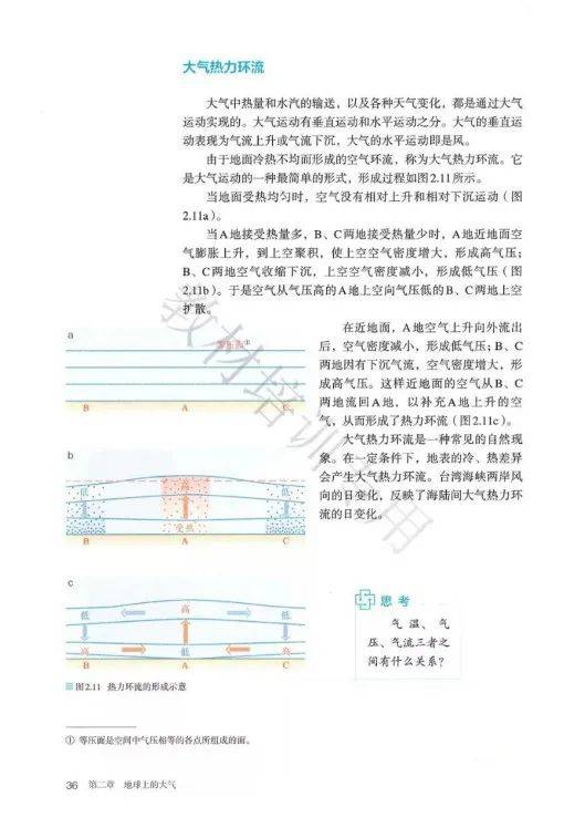 人口地理学的基本理论_人口普查(2)