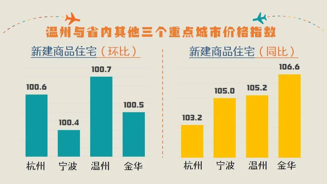 福州2021一季度区县gdp_一季度的福州,各县市区GDP分别是多少呢(3)