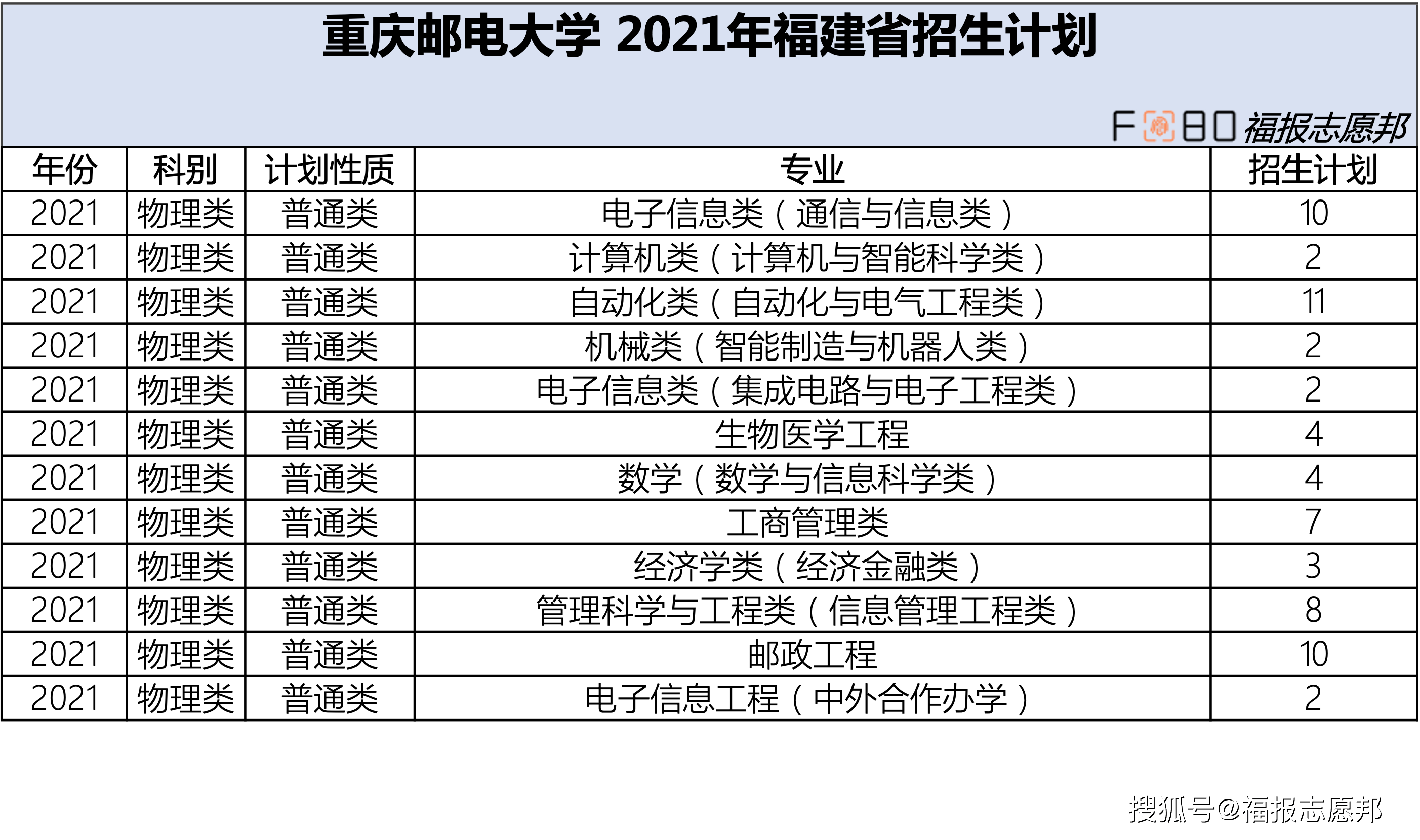 a10345a0c5884c55ba1210bd89eb8eb6.png