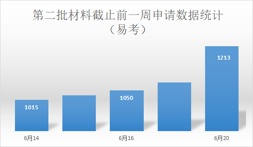 047f4d40d7e647f8a57328008b3ea0e3.png
