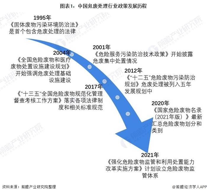 2021年绥阳和正安gdp_南坪至务川高速 线路泄密 途径正安谢坝 市坪....总投资86.77亿元 预计2020年通车