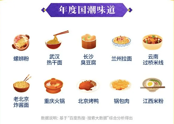 传统|百度更懂晚会