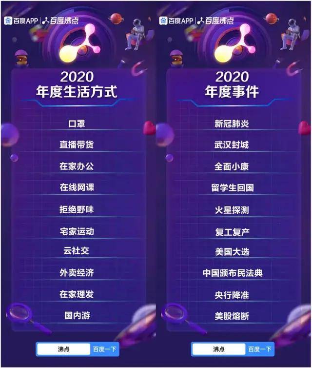 情感|“科技+国潮”,百度爆款晚会如何玩转IP