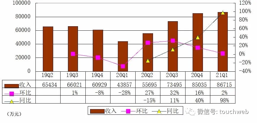 中国人口十三亿打一生肖_中国人口十三亿猜一生肖(3)