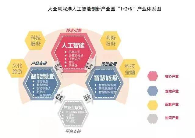 宣平gdp