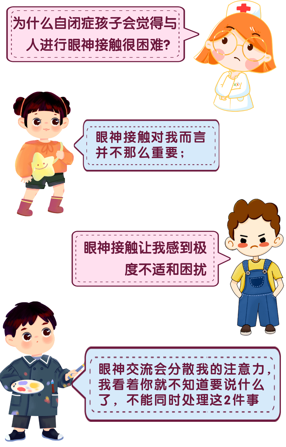 天使科普：自闭症孩子没眼神交流，该如何做对视训练？_搜狐网, image size:1000x1561