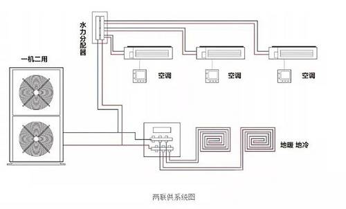 多个水空调并联安装图图片