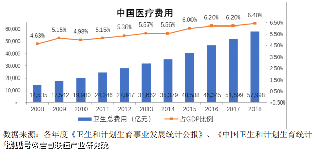 鄂州gdp排行_2017上半年湖北各市州经济排名 各地GDP增速总量一览(3)