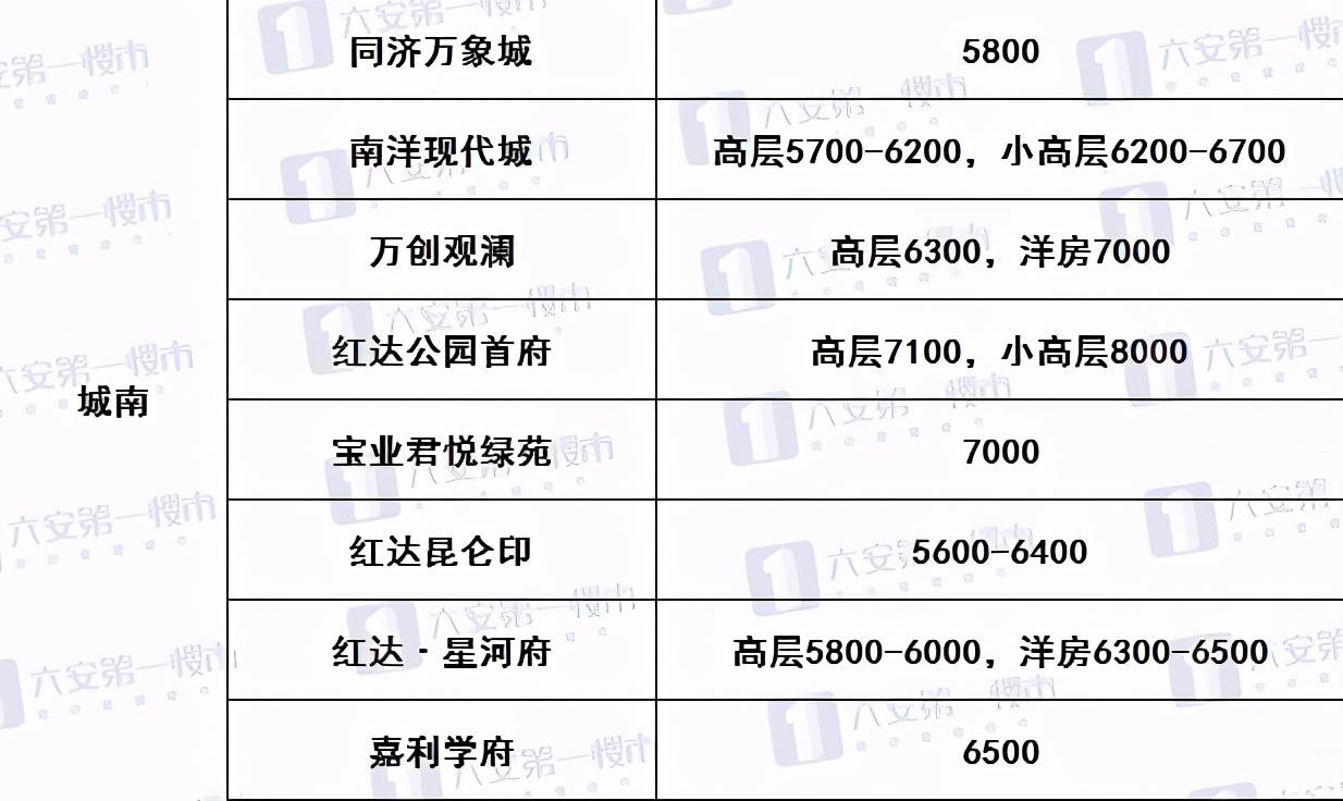 六安市人口2021_143人 六安市人民医院2021年引进高层次人才