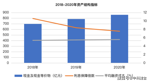 2020贺州跟来宾gdp_河池 崇左 防城港 贺州 来宾,2020年第一季度GDP数据(2)