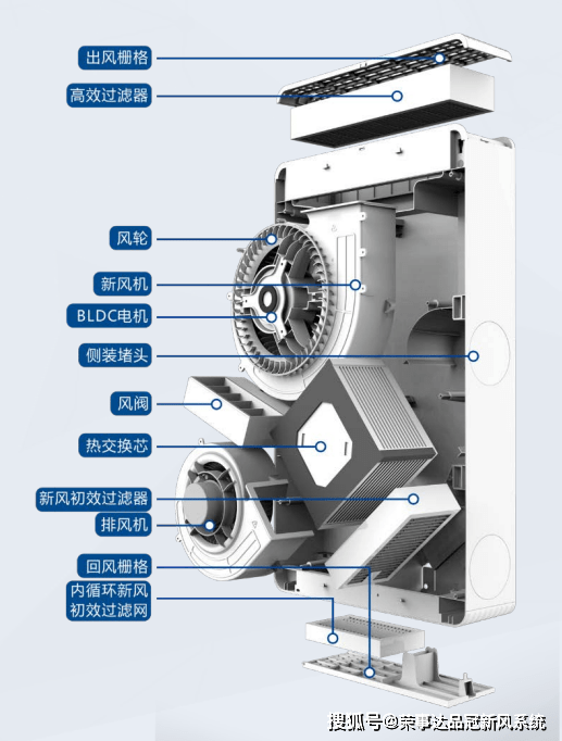 荣事达净水器结构图图片