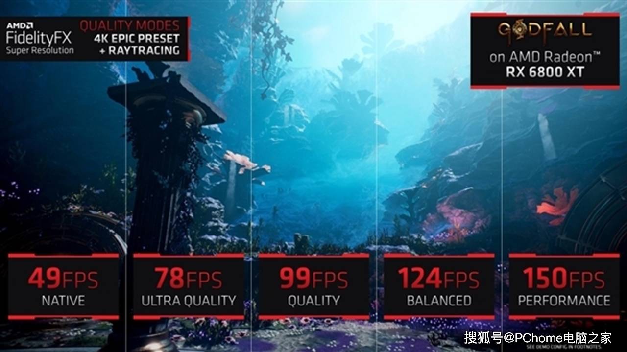 画质|AMD FSR超分辨率技术解禁 游戏画面帧数可提升近60%