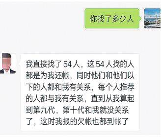 有钱还“众筹还债”传销骗局：投资400元可还清百万债务(图2)