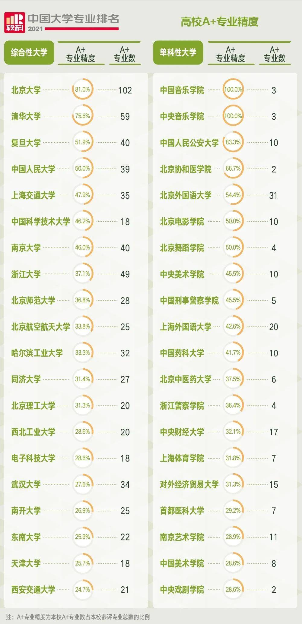 常州大學專業排名_常州大學宿舍