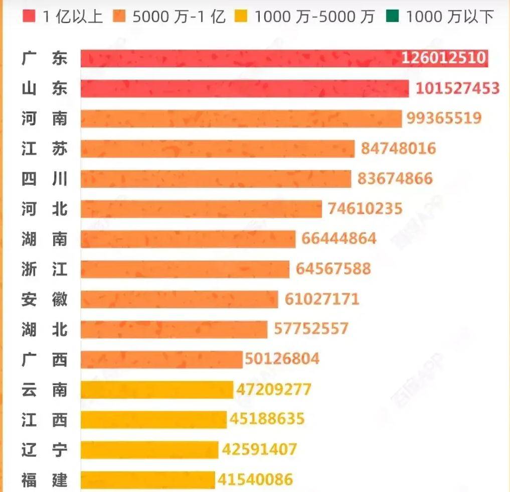 湖北多大面积和人口_湖北面积最小的县,人口近53万,也是湖北人口密度最大的县(3)