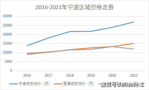 人口预测要看gdp总量还是增量_深圳首超北上广 8月起,这些好消息让你不愿离开深圳