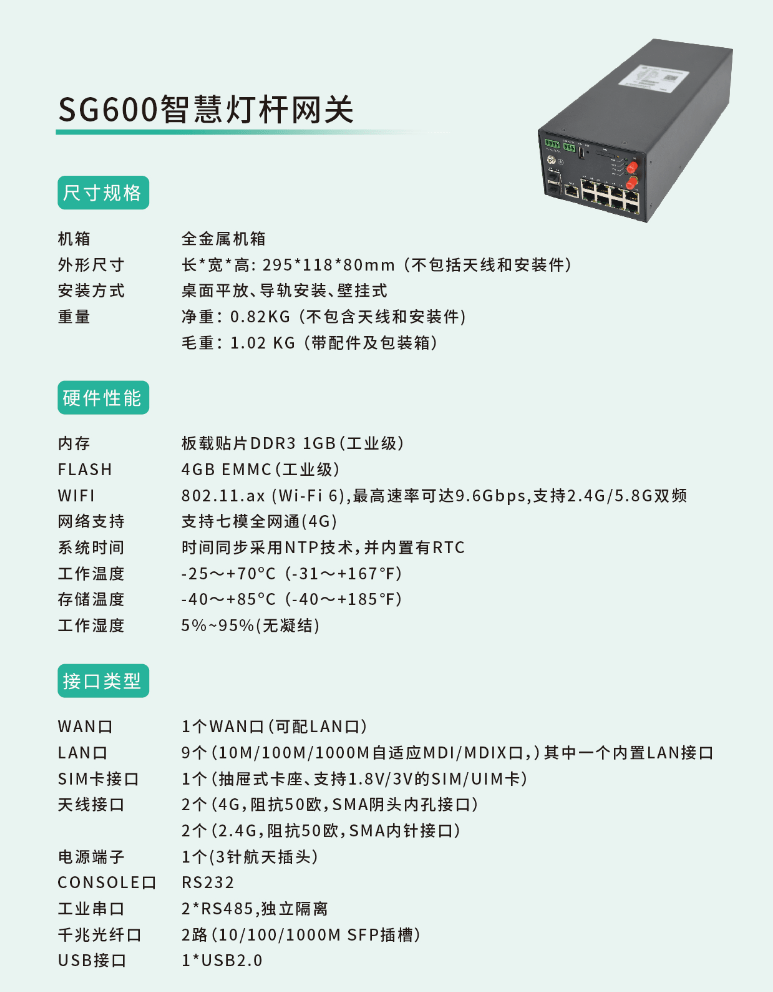 sg600智慧燈杆專用網關是一款專用於智慧路燈的工業級無線通信網關