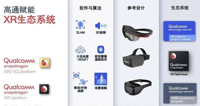 硬件|你想要的次世代游戏体验 高通骁龙全都满足