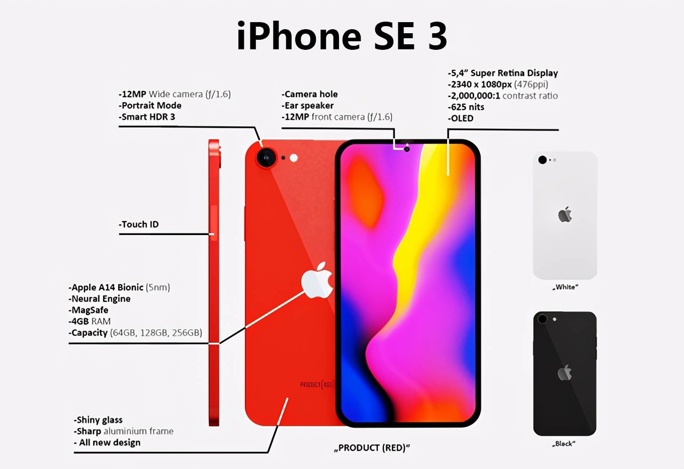别等iPhoneSE3了，郭明錤爆料还是套模iPhone8，卖点只剩支持5G！_苹果