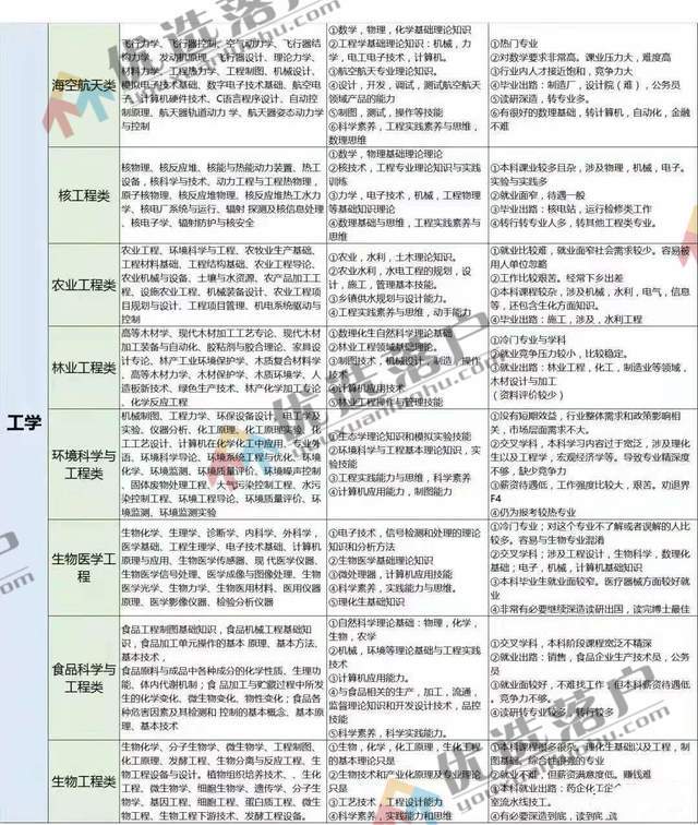 天津的入取分数线_各校在天津录取分数线_天津市录取分数线