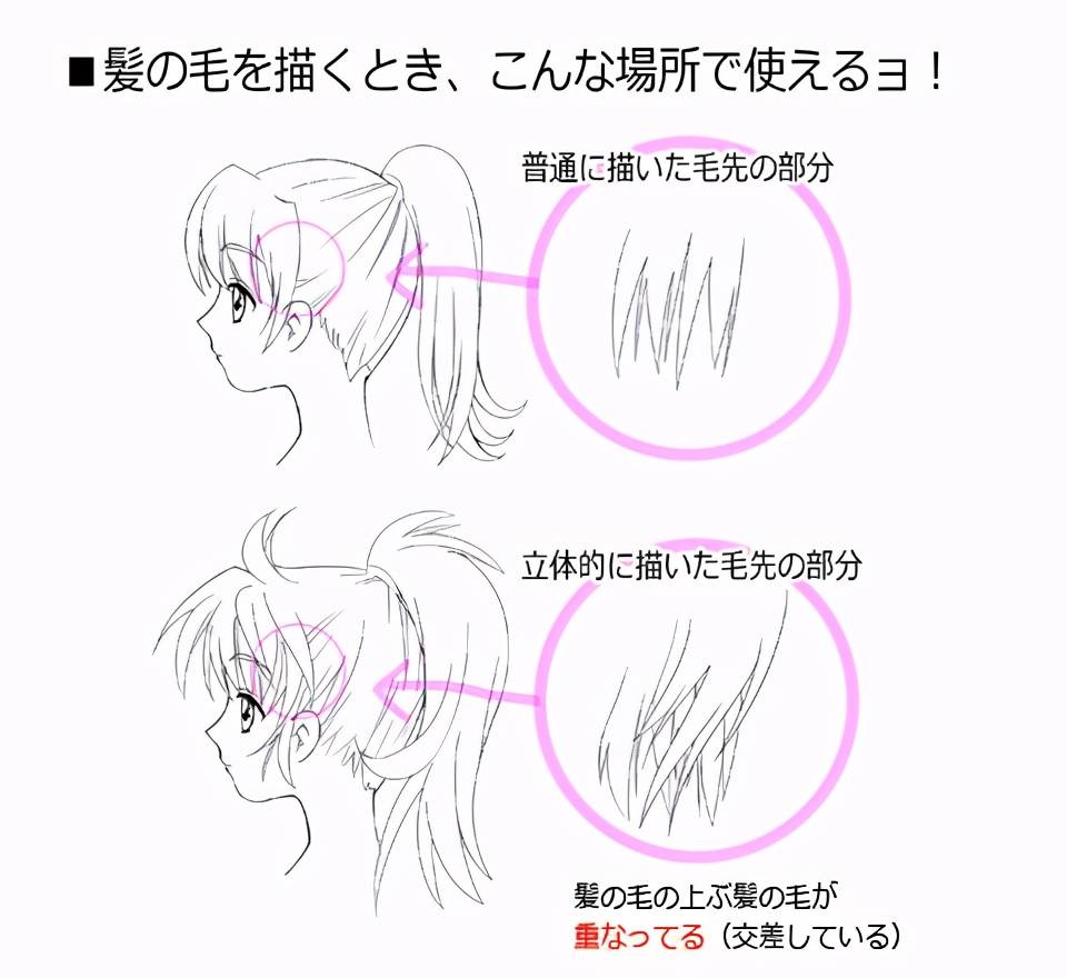 新手怎么画头发才能画出来 305b0395c8df44b29b3e3decd9eb6cc1.jpeg