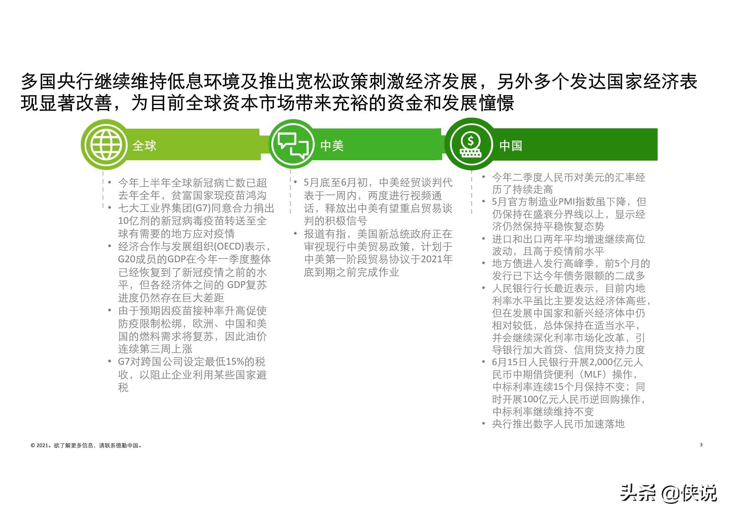 美国2021年上半年gdp(3)