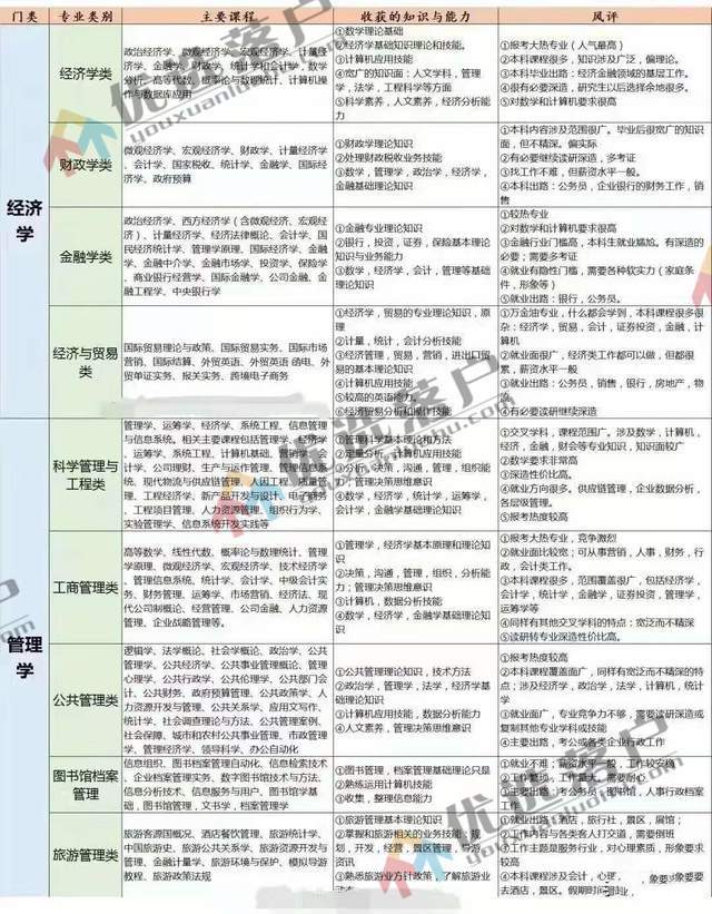 天津市錄取分數線_天津的入取分數線_各校在天津錄取分數線