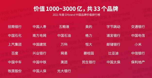 中国知名品牌排行榜_2021中国板材十大品牌总排行榜名单