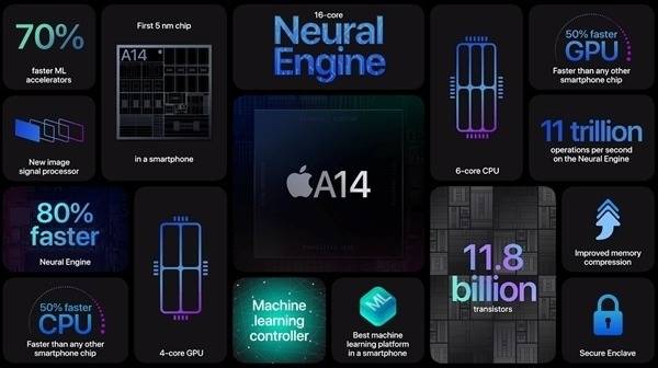 售价|6.1英寸刘海屏 3000元起售？iPhone SE 2022渲染图曝光