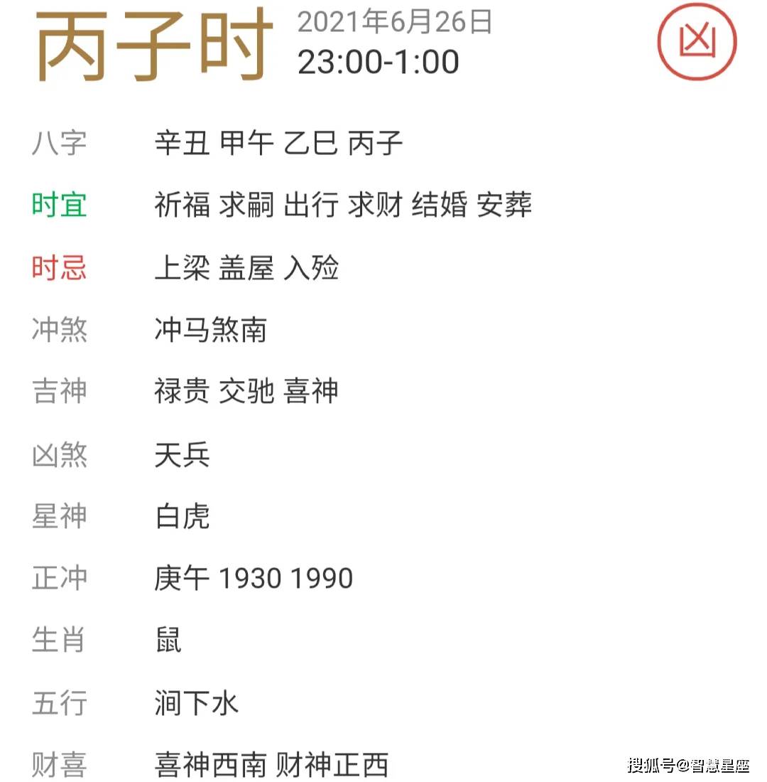 每日宜忌老黄历 21年6月26日 方位