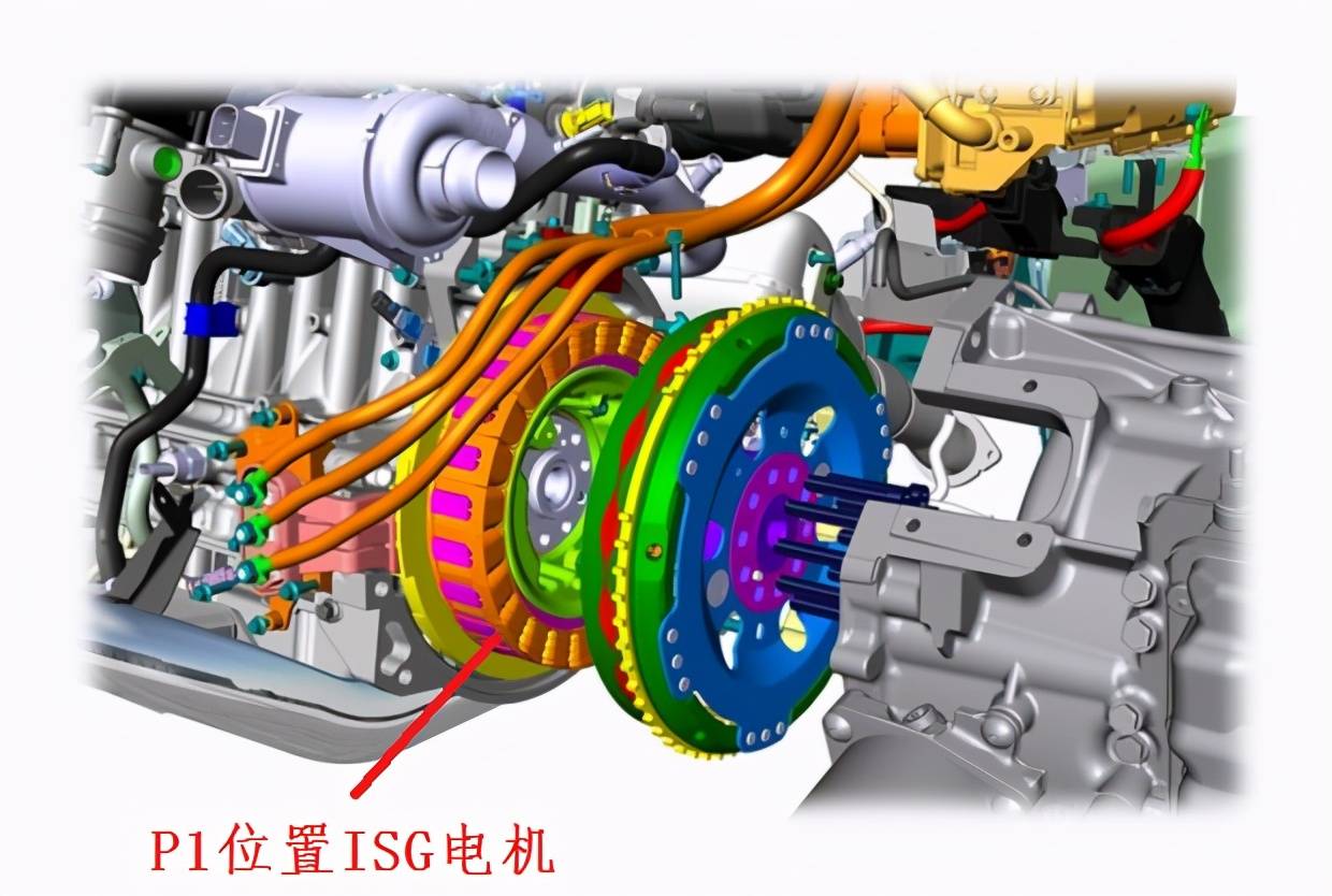48v轻混车型还值得买吗?