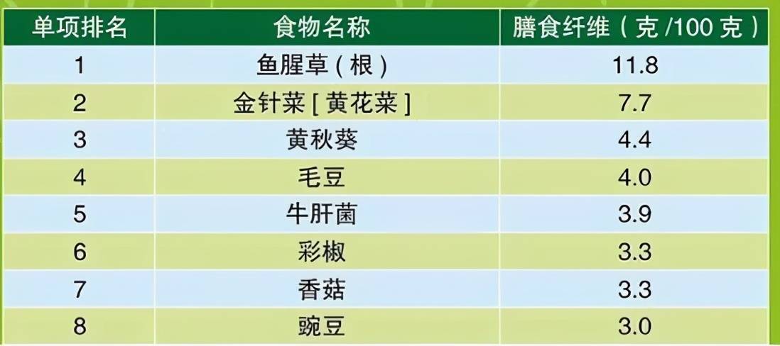 高碳水化合物的全麦面包 ea9e5686e1694d7db15637b21c639684.jpeg