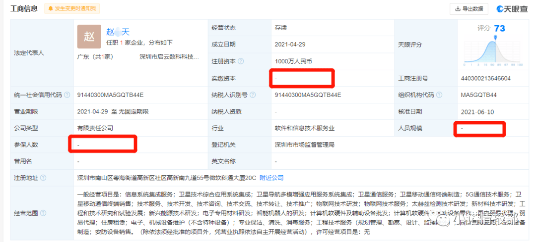 “智云星空”依靠上市公司股东做背书 大肆忽悠投资人(图2)