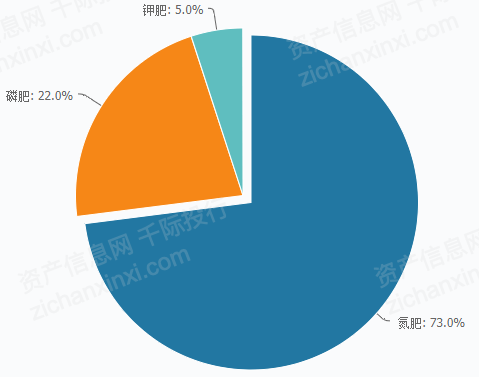 3f764edced254b188766fb48a148bf09.png