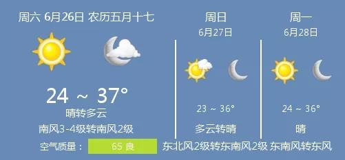 21年6月26日衡水的天气 温度