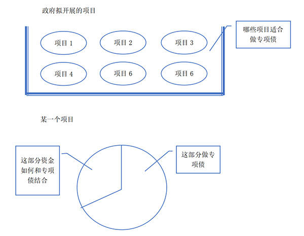 文章配图-5