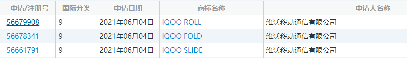 相关|vivo NEX系列没有停更 折叠屏手机商标已注册