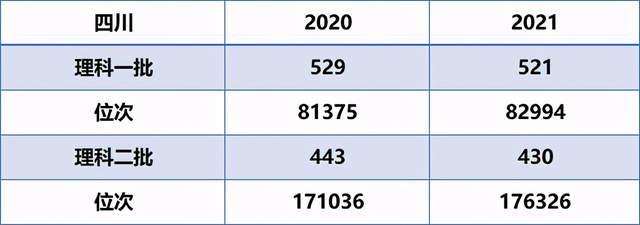 2021四川县城人口排名_2021中国西部百强县市名单:西昌排名第五!领跑四川26个县