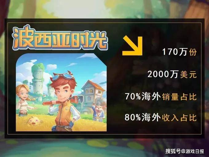 TapTap|波西亚时光手游国际服8月4日上线，字节跳动负责海外发行