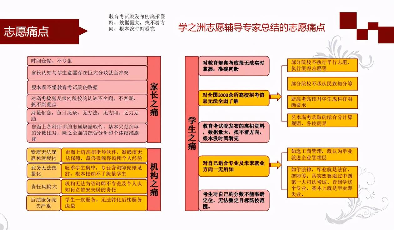 天津商业大学宝徳学院学费_天津商业大学宝德学院多少钱_天津商业大学宝德学院学费