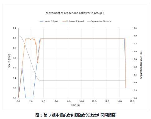 疏散人口_中国的城市真的太大了吗(2)