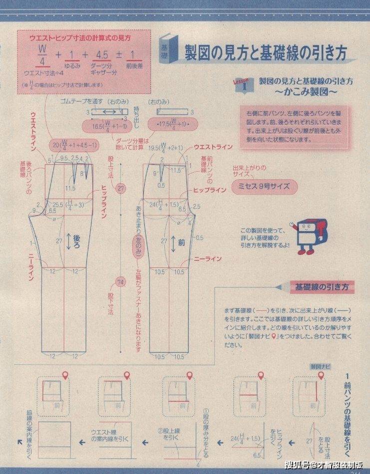 三种女裤原型