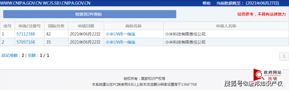 系統、商標兩手抓，外界傳小米意在對標華為鴻蒙？小米要發力了？ 科技 第3張