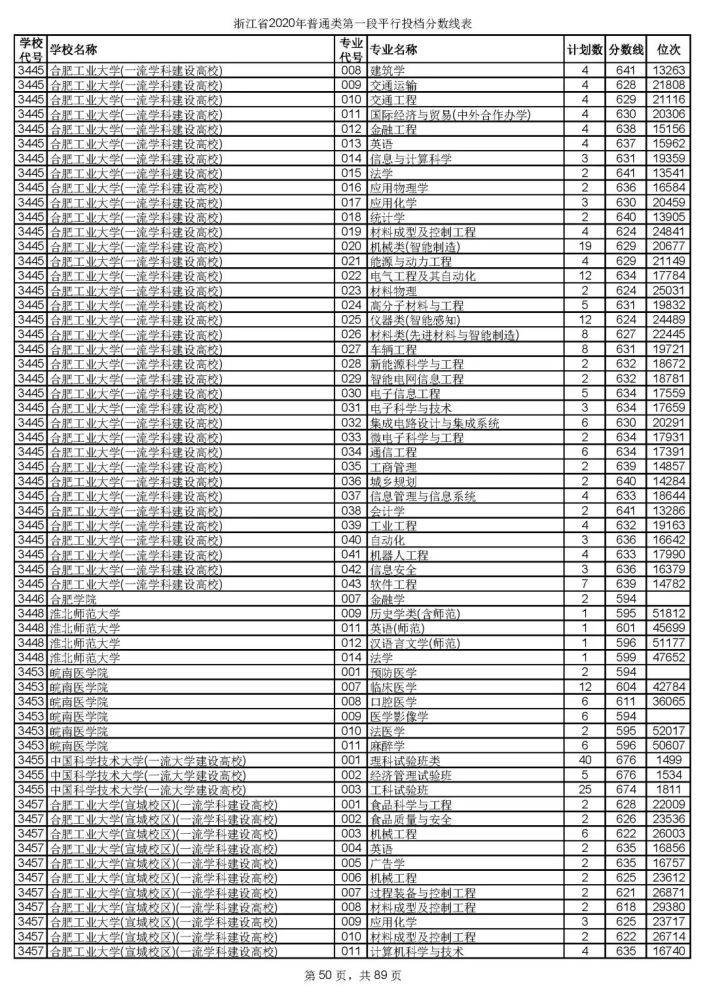 ac0379a2204d4e36b6d8feb0e0a307e8.jpeg