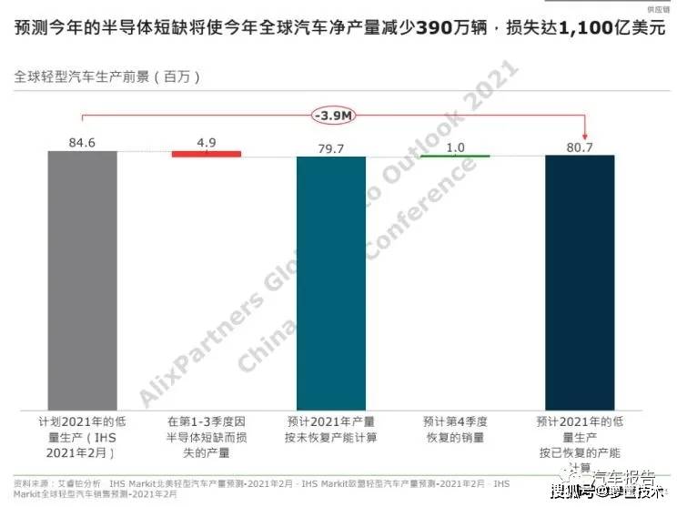 lk的gdp(3)