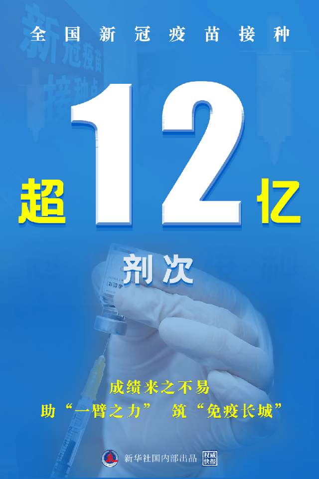 健康中国疫苗 79c3dd504bc34ed6bb4178a7115679ff.png